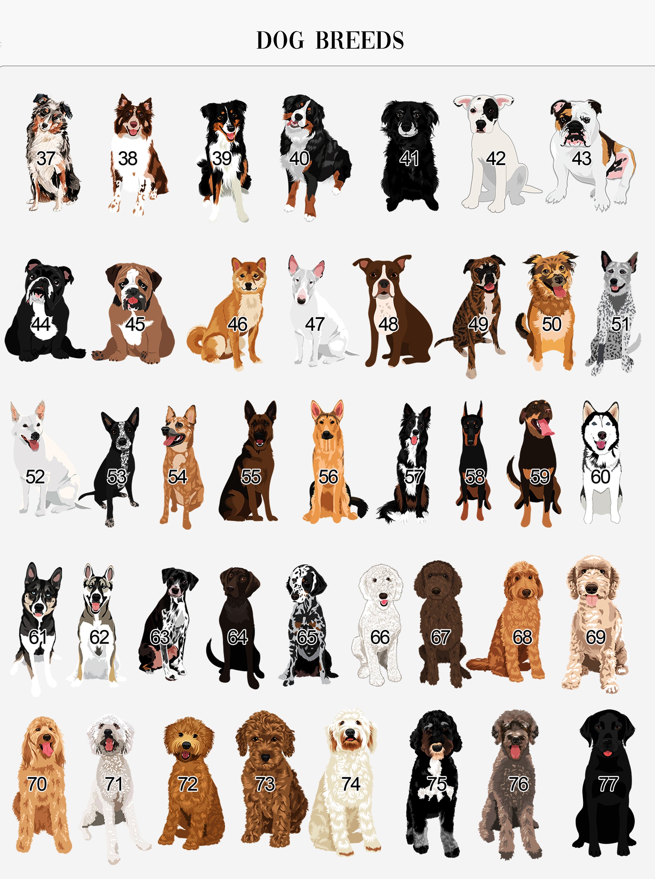 Personalized Initial Phone Case, Pet Dog